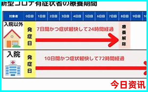 龙头山一日游最佳路线